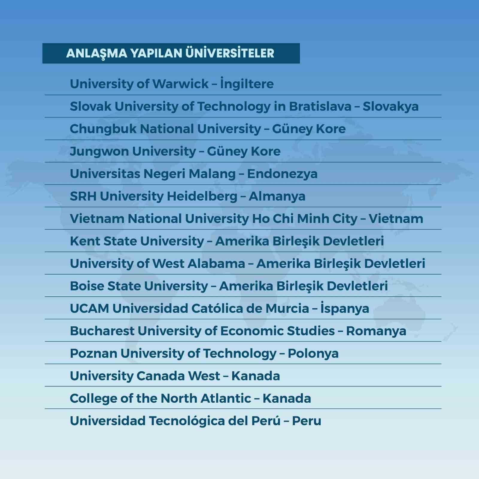 BARÜ Hong Kong’da küresel iş birliği ağını güçlendiriyor