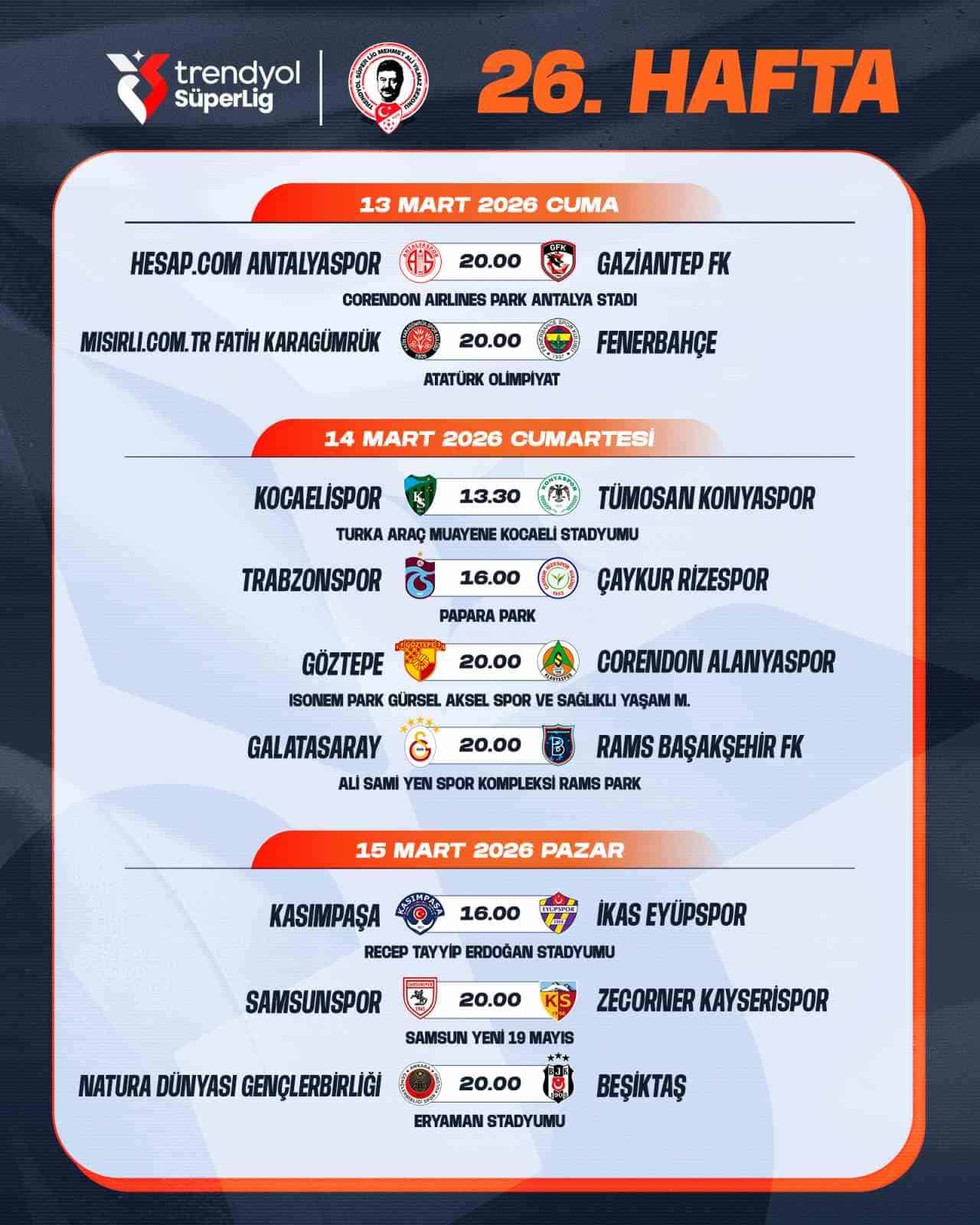 Trendyol Süper Lig’de 26-27. hafta programları açıklandı