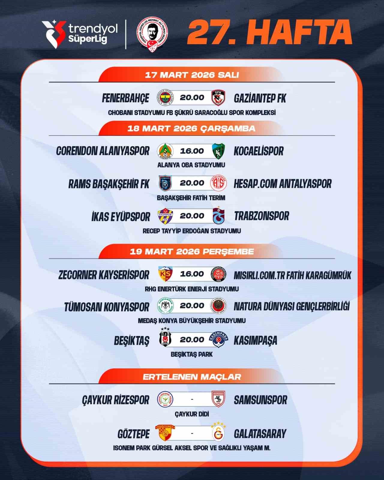 Trendyol Süper Lig’de 26-27. hafta programları açıklandı