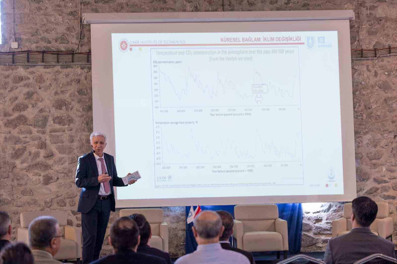 İzmir’de yeraltı suları anlık izlenecek