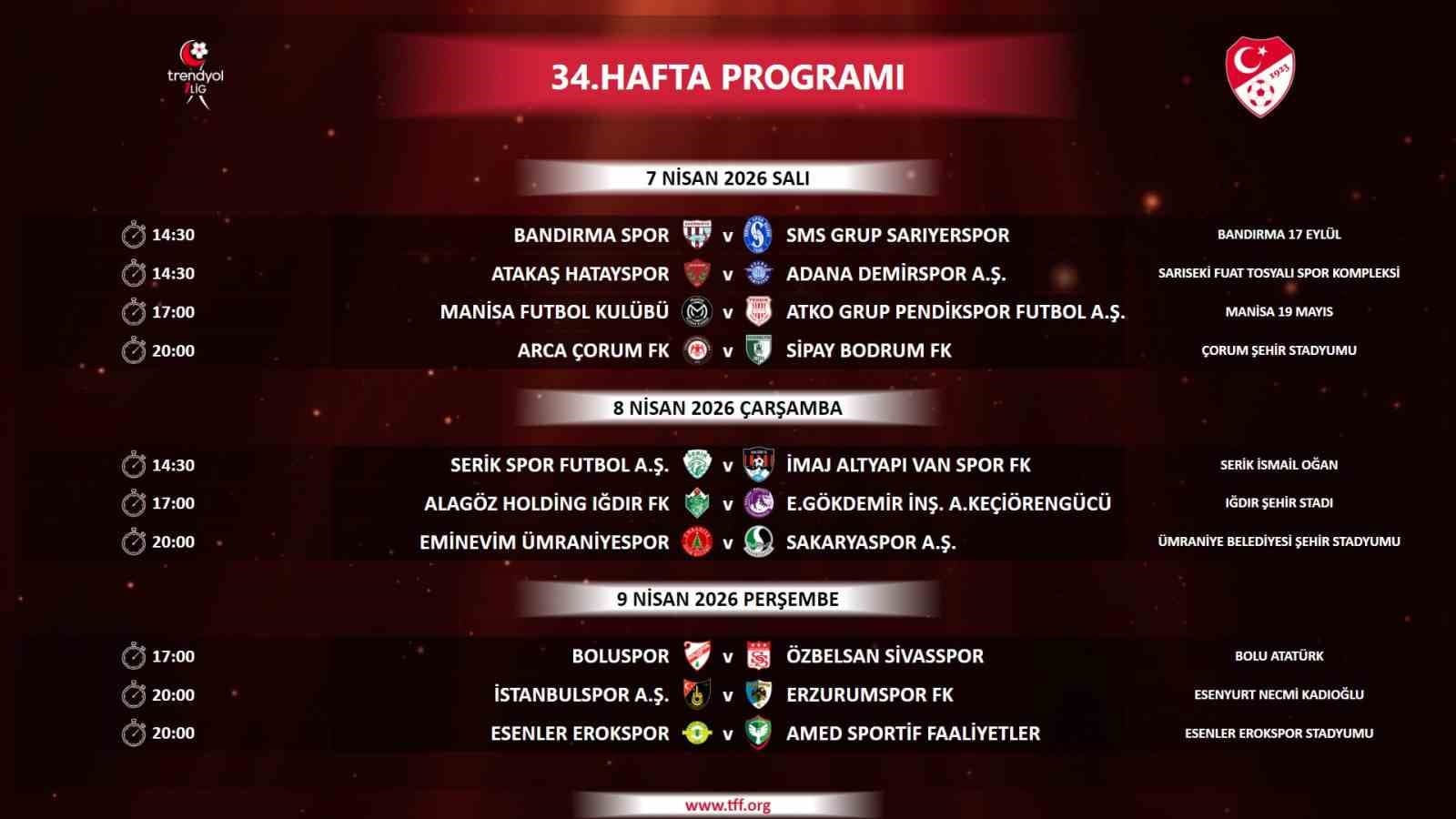 Trendyol 1. Lig’de 33, 34 ve 35. hafta maçlarının programı belli oldu