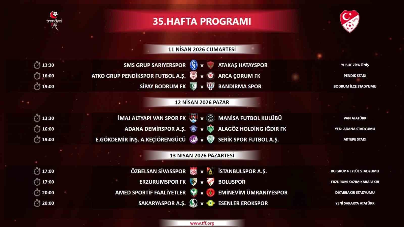 Trendyol 1. Lig’de 33, 34 ve 35. hafta maçlarının programı belli oldu