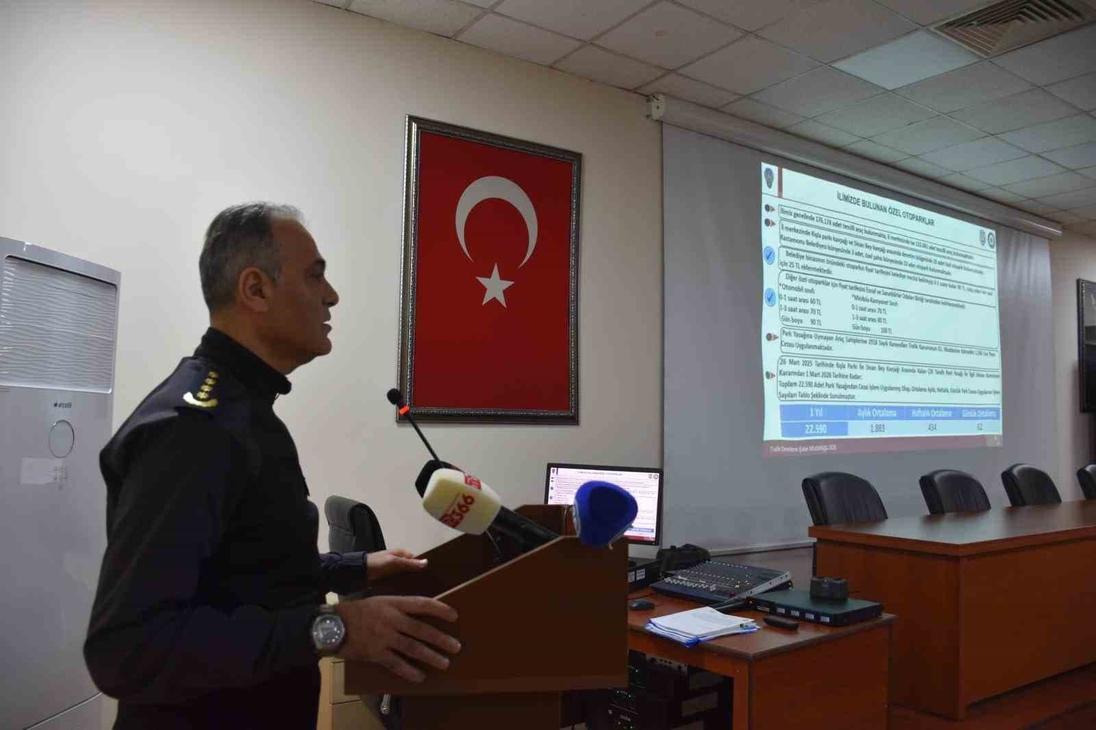 Kastamonu’da Trafik Kanunu’ndaki düzenlemelerle ilgili detaylar anlatıldı