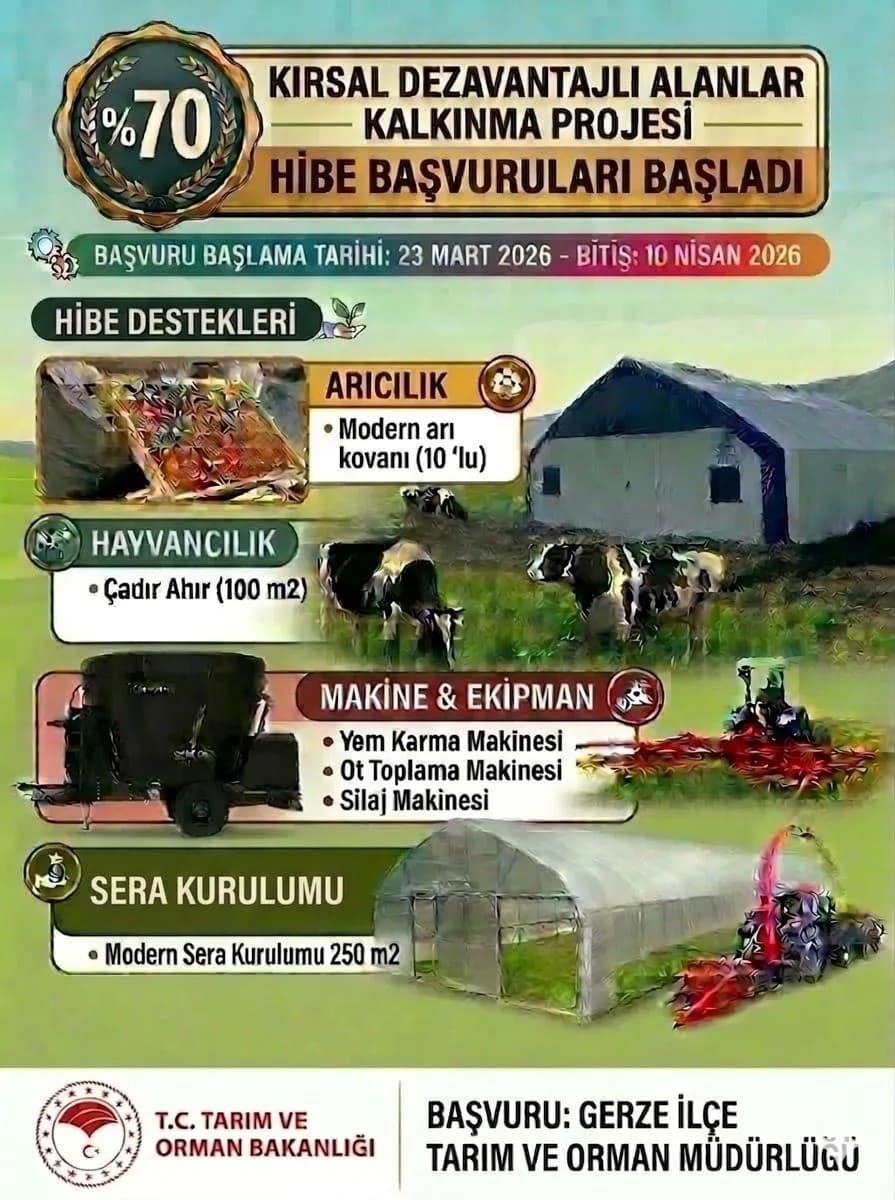 Sinoplu çiftçiye yüzde 70 hibe desteği