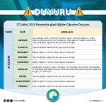 Sinop’ta taşımalı eğitime kar engeli