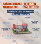 Sinop’ta 1. basamak sağlık hizmetlerine 110 bin başvuru