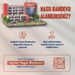 Sinop’ta 1. basamak sağlık hizmetlerine 110 bin başvuru