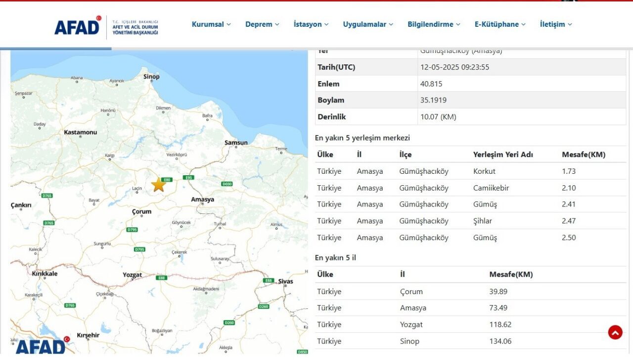 Amasya’da 4.4 büyüklüğünde deprem