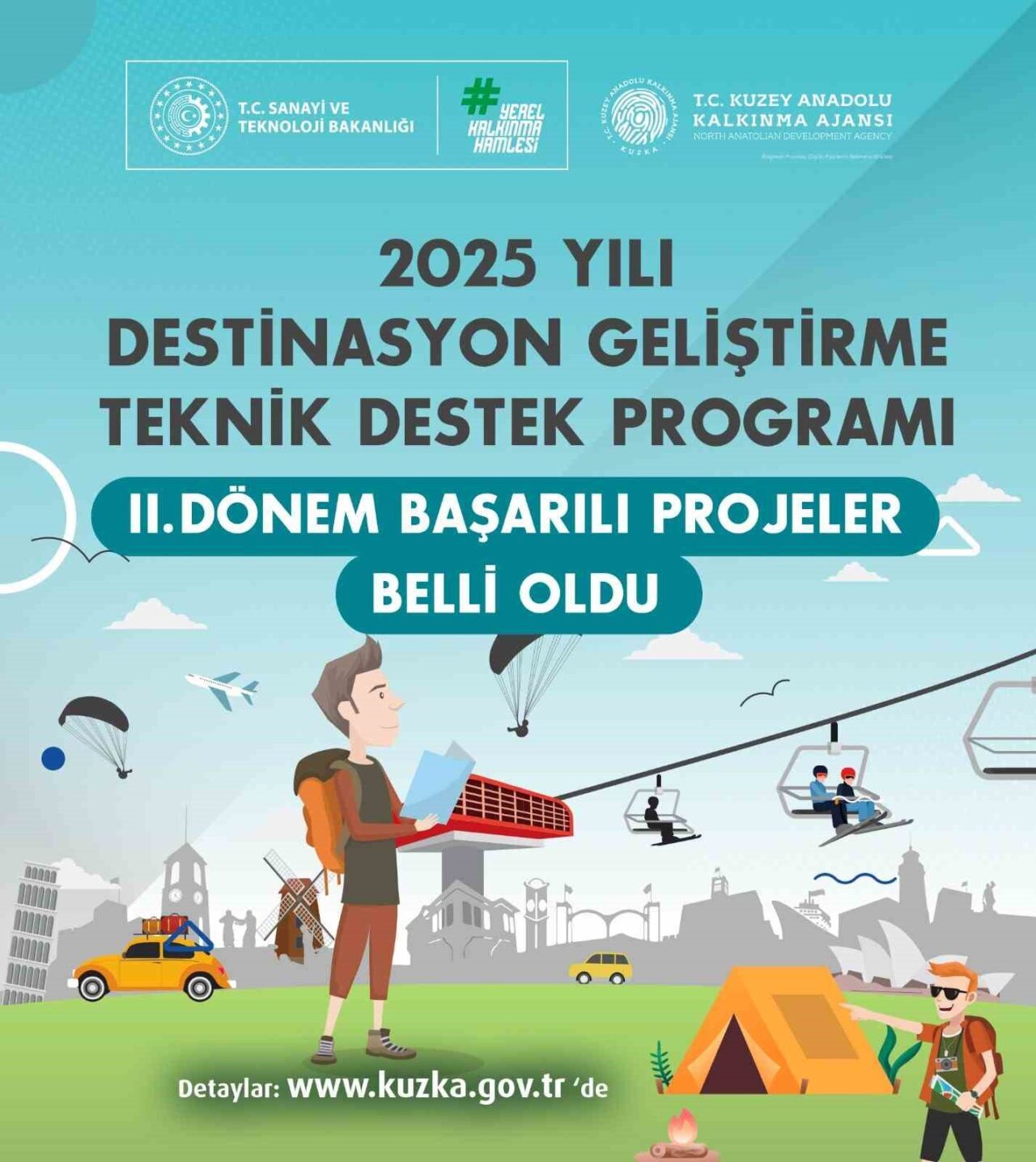 KUZKA’nın 2025 Yılı Destinasyon Geliştirme Teknik Destek Programı