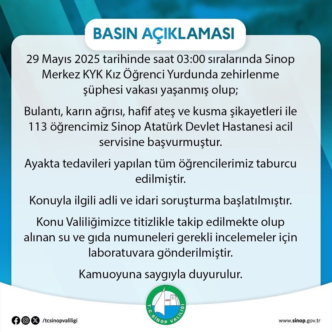 Sinop KYK kız yurdunda 113 öğrenci zehirlenme şüphesiyle hastaneye başvurdu