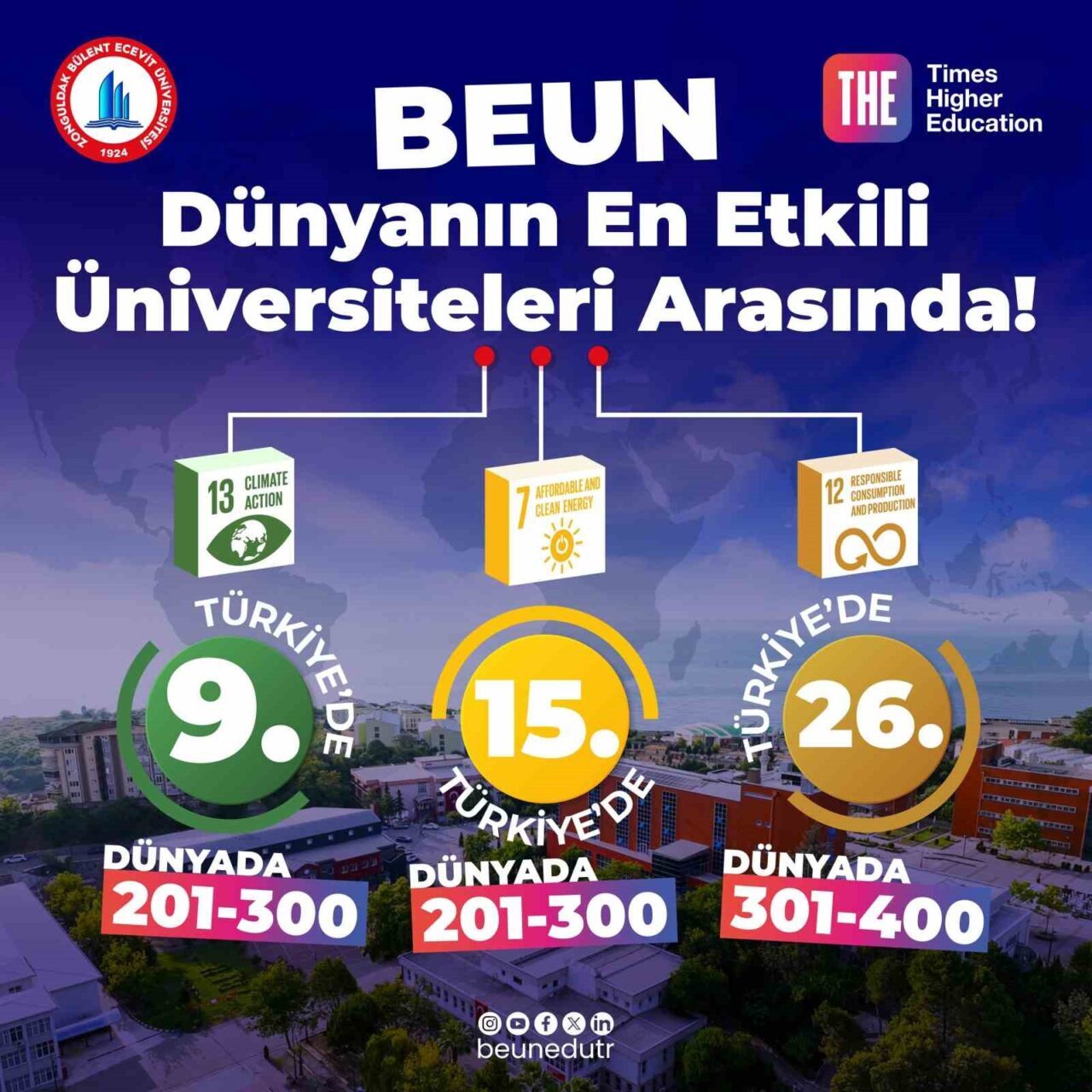 BEUN, dünyanın en etkili üniversiteleri arasında