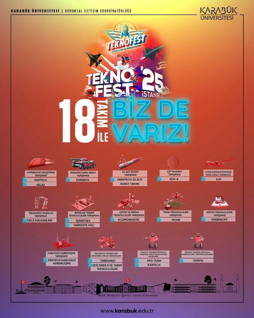 KBÜ’den 18 takım TEKNOFEST finaline adını yazdırdı