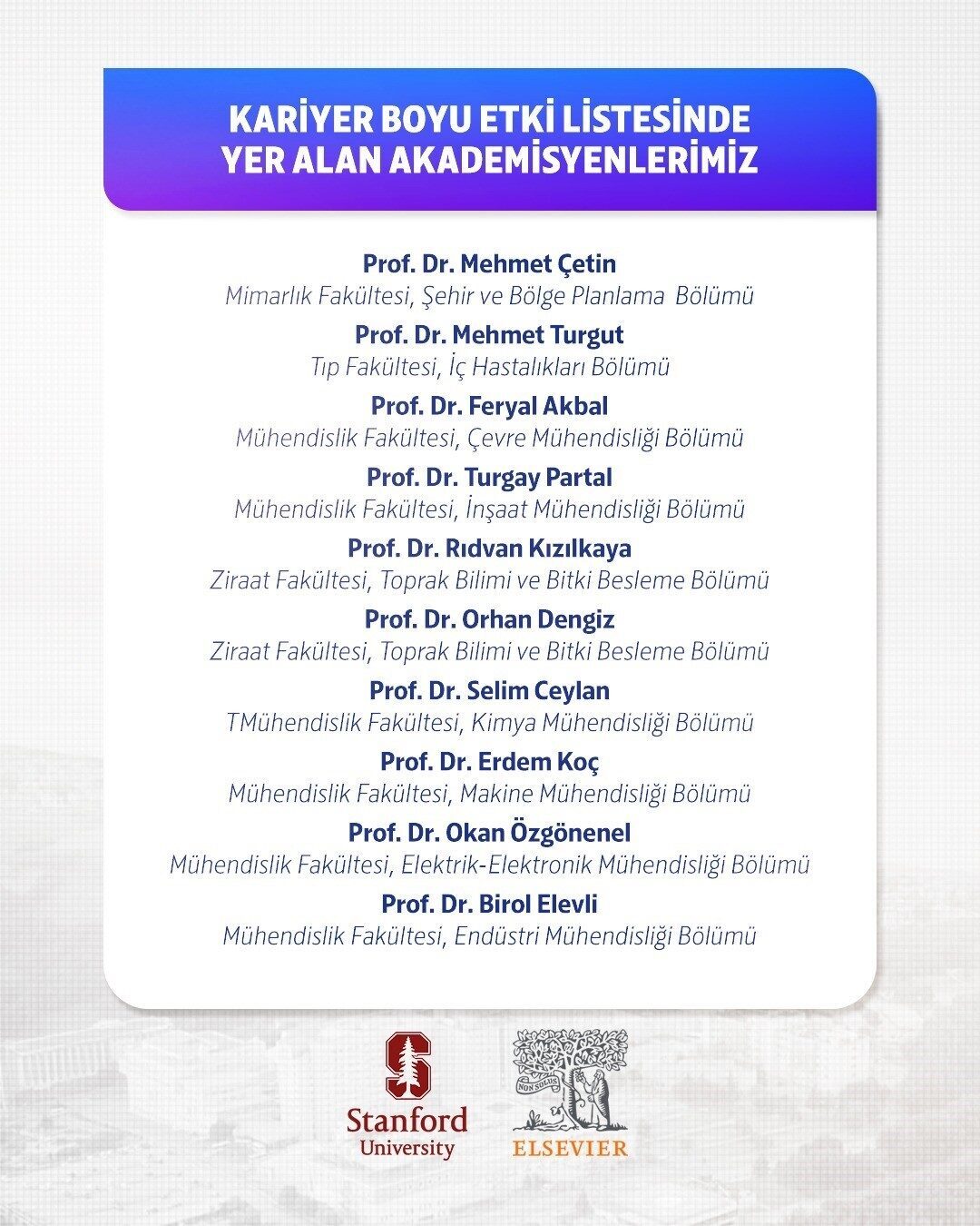 OMÜ’den 15 akademisyen "Dünyanın En Etkili Bilim İnsanları" listesinde yer aldı