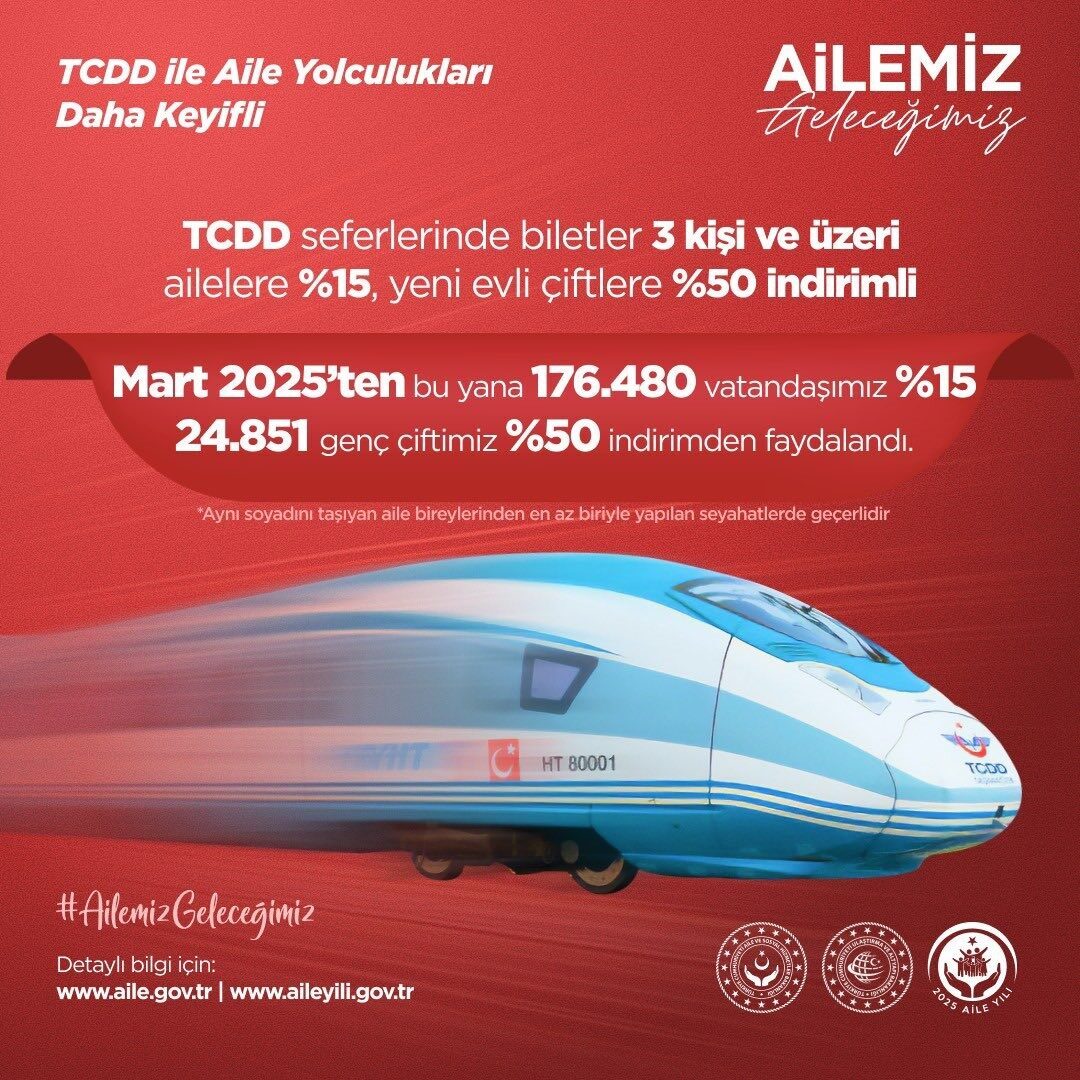 Aile Yılı’nda TCDD indirimi: 176 bin vatandaş ve 25 bin çift uygulamadan yararlandı