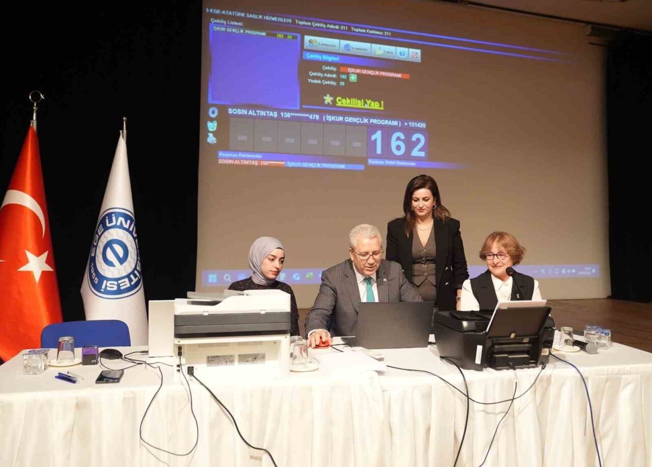 EÜ’de "İŞKUR Gençlik Programı"na katılacak öğrenciler kura ile belirlendi