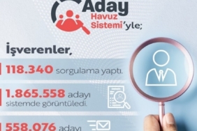 Bakan Işıkhan: "İş gücümüzü dijital çağın imkanlarıyla birleştiriyoruz"