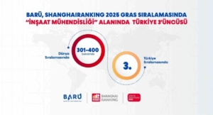 BARÜ, "İnşaat Mühendisliği" alanında Türkiye 3’üncüsü