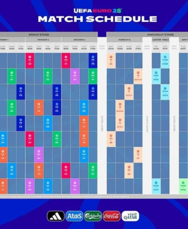 EURO 2028’de açılış Cardiff, final Londra’da