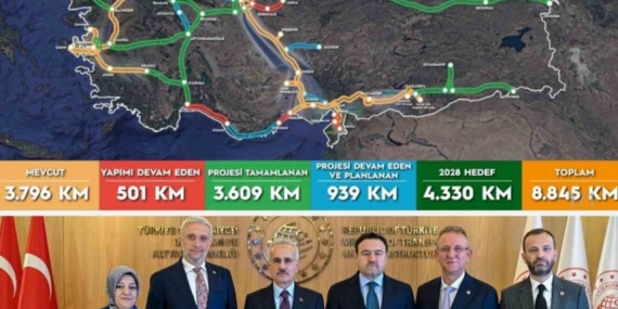 Kütahya, Türkiye ulaşım ağının stratejik merkezi oluyor