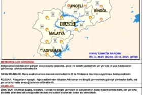 Meteorolojiden toz taşınımı ve zirai don uyarısı