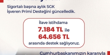 Bakan Işıkhan: "İlave istihdama 7 bin 184 lira ile 64 bin 656 lira arasında destek sağlıyoruz"
