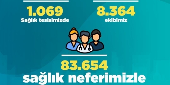 Bakan Memişoğlu: "Yılbaşında da milletimizin sağlığı için görev başındayız"