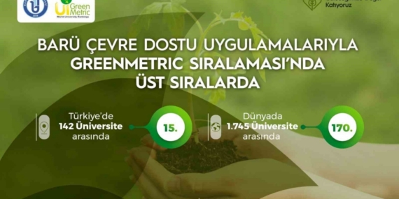 BARÜ çevre dostu uygulamalarıyla GreenMetric sıralamasında üst sıralarda