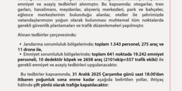 Başkentte yılbaşı tedbirleri: 19 bin 242 emniyet personeli görev alacak