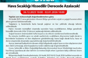 Batı Karadeniz’de fırtına uyarısı: Soğuk ve kar kapıda