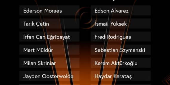 Fenerbahçe’nin Brann maçı kamp kadrosu belli oldu