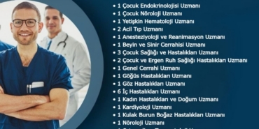 Hakkâri’ye 61 yeni hekim kadrosu tahsis edildi