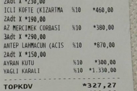 İstanbul’da kebapçıya haksız fiyat artışı denetimi