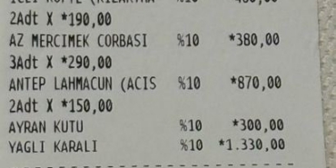 İstanbul’da kebapçıya haksız fiyat artışı denetimi