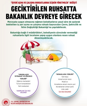 ‘İşyeri Açma ve Çalışma Ruhsatlarına İlişkin Yönetmelik’ değişti