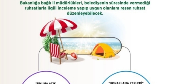 ‘İşyeri Açma ve Çalışma Ruhsatlarına İlişkin Yönetmelik’ değişti