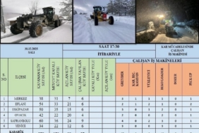 Karabük’te kardan kapanan 99 köy yolu ulaşıma açıldı
