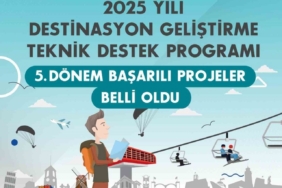 KUZKA Teknik Destek Programında başarılı projeler açıklandı