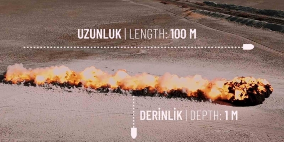 Mayınlı araziler ‘MKE ALPAY’  ile daha güvenli