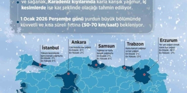 Meteoroloji Genel Müdürlüğü yeni yıl için hava tahminlerini açıkladı