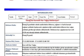 Meteorolojiden 3 için kuvvetli kar yağışı uyarısı