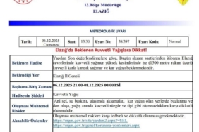 Meteorolojiden 5 il için kuvvetli yağış uyarısı