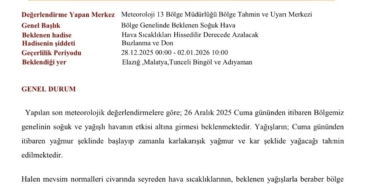 Meteorolojiden 5 il için uyarı