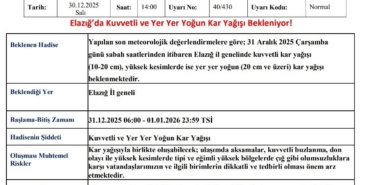 Meteorolojiden Elazığ için yoğun kar yağışı uyarısı