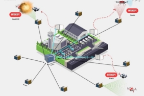 Savuran Projesi, havalimanlarındaki kuş kaynaklı riskleri ve dron tehditlerini tespit edip etkili şekilde önleyecek