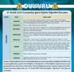 Sinop’ta kar ve buzlanma nedeniyle taşımalı eğitime ara