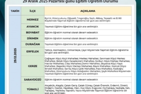 Sinop’ta taşımalı eğitime 1 gün ara