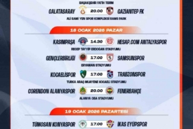 Trendyol Süper Lig’de 18-19. hafta programı açıklandı