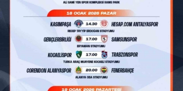 Trendyol Süper Lig’de 18-19. hafta programı açıklandı