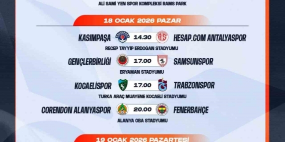 Trendyol Süper Lig’de 18-19. hafta programı açıklandı