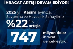 Türkiye savunma ve havacılık ihracatında tarihi rekor